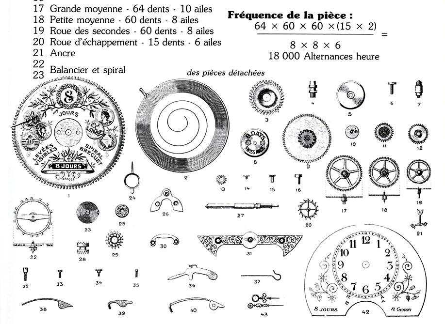 Stéphane von Gunten